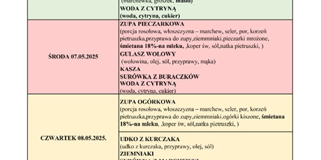 Powiększ grafikę: Jadłospis
